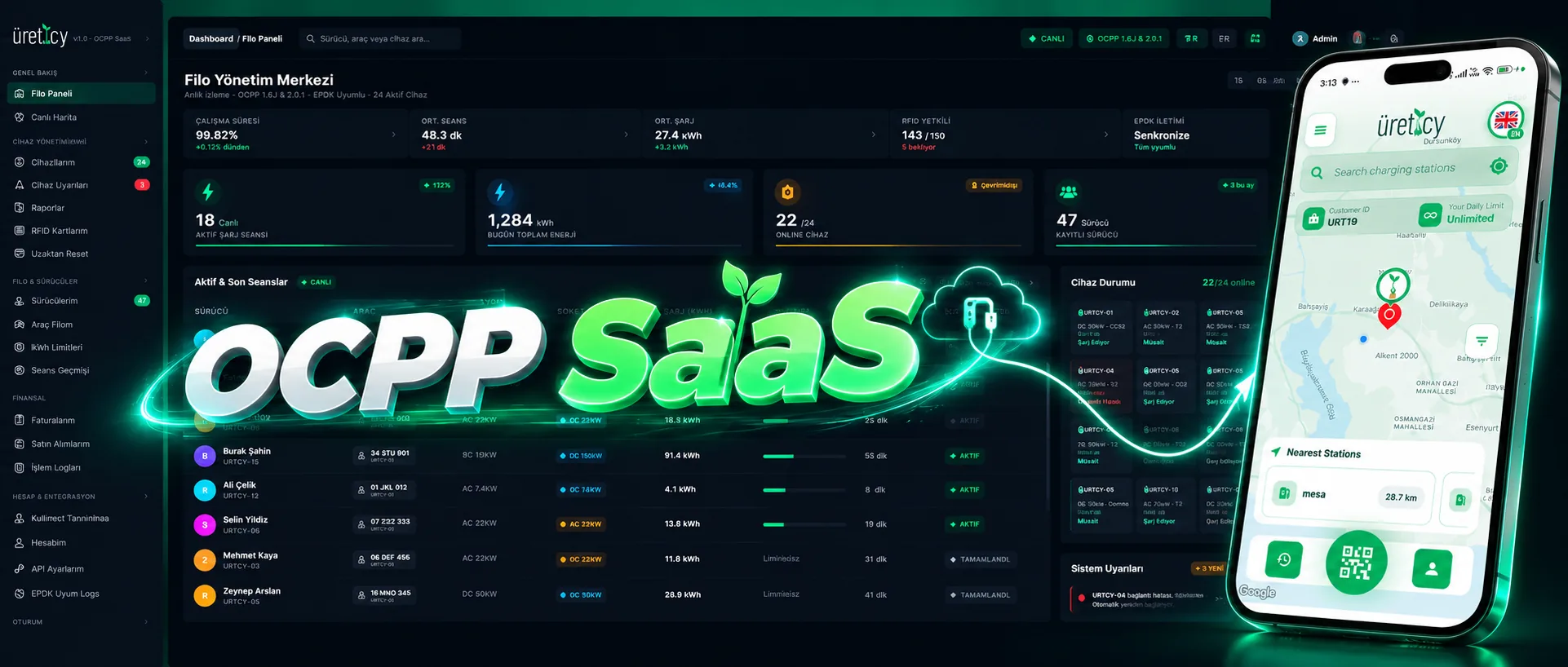 Üreticy OCPP software charging station management dashboard