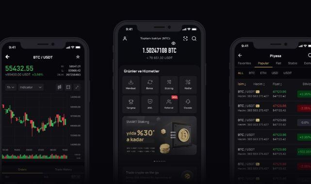 Satılık Kripto Para Borsası Web Sitesi Yazılımı