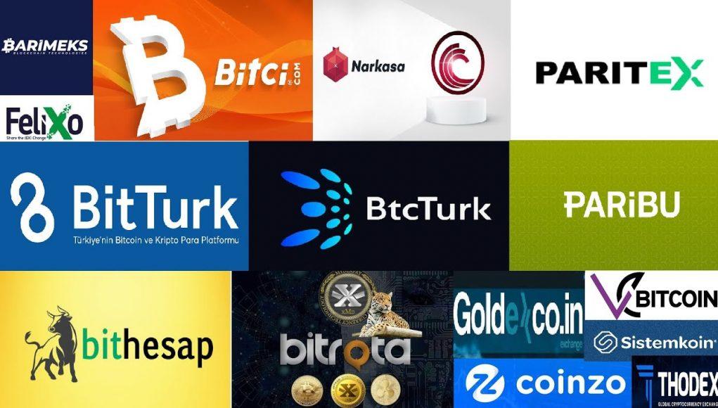 Kripto Para Borsası Nedir ?