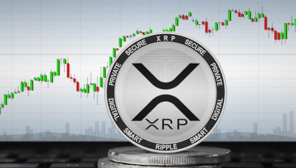 Doge, Cordano ve XRP Teknik Analiz